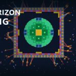 Horizon Ring